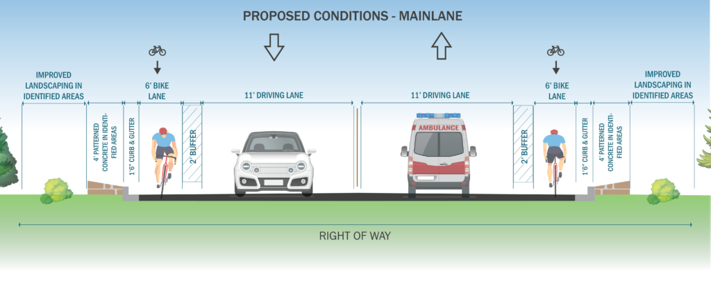 Rendering of the Monarch Boulevard mainline improvements